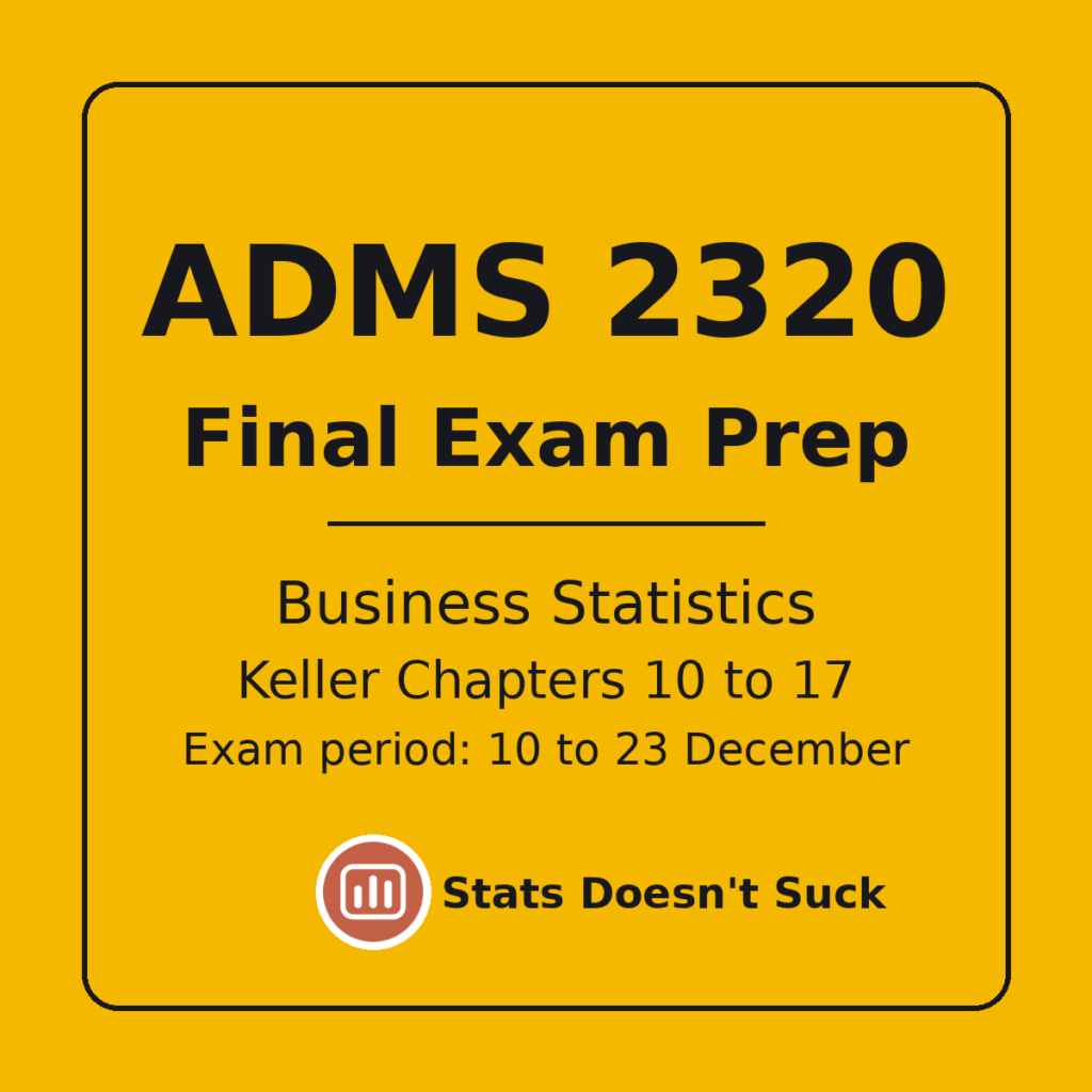 ADMS 2320 Final Exam Prep, Keller Chapters 10 to 17